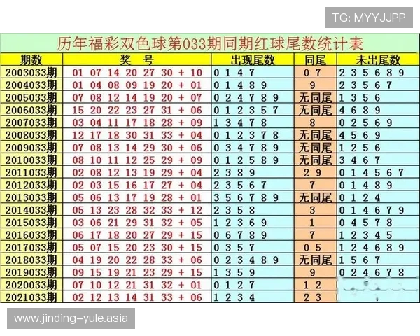 澳门六合彩网娱乐安全可靠的投注平台推荐及注册流程详解 澳门六合彩网娱乐安全可靠的投注平台推荐及注册流程详解